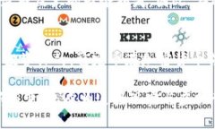   虚拟币的安全港：了解稳定币的种类与用法 /