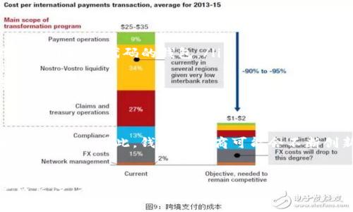 虚拟币钱包的收费情况会因钱包的类型、功能和服务提供者的不同而有所差异。下面我将详细说明这一主题，包括不同类型虚拟币钱包的特点及其潜在收费形式。

什么是虚拟币钱包？
首先，我们需要明确什么是虚拟币钱包。虚拟币钱包是用来存储、发送和接收数字货币（如比特币、以太坊等）的软件或硬件工具。它们的功能就像传统的银行账户，但提供的是虚拟货币的管理服务。虚拟币钱包可以分为以下几类：

1. 热钱包与冷钱包
热钱包是连接互联网的虚拟币钱包，通常用户较为便捷地使用。它们能够轻松进行交易，比如在手机应用或桌面软件上操作。冷钱包则是不在线的存储方式，像硬件钱包或纸钱包，提供更高的安全性，但相对使用较为复杂。

2. 钱包的收费方式
虚拟币钱包的收费情况主要体现在以下几个方面：

ul
  listrong交易费用：/strong无论使用哪种钱包，用户在进行交易时通常需要支付网络手续费。这是为了激励矿工确认交易，费用的高低依赖于网络拥堵情况。/li
  listrong转账费用：/strong部分钱包在用户进行资产转移时会收取一定比例的服务费。这是钱包运营方的收益来源之一。/li
  listrong增值服务费用：/strong一些虚拟币钱包提供额外的服务，比如存储、借款、抵押及交易等，这些往往会另外收费。/li
  listrong兑换费用：/strong如果用户在钱包中直接进行币种兑换，往往会产生兑换手续费，具体费用与服务商相关。/li
/ul

3. 免费与收费项目的结合
许多虚拟币钱包会将免费与收费项目结合在一起。例如，某些钱包可能在用户注册时不收取任何费用，但在进行转账或外汇兑换时会收取一定的手续费。这类设计让用户能够轻松入门，但在实际使用中需要关注潜在的费用。

如何选择合适的钱包？
在众多虚拟币钱包中，选择合适的钱包十分重要。以下是一些选择钱包时的建议：

ul
  listrong安全性：/strong选择钱包时，确保它的安全性高，有较好的用户评价和反馈，最好选择开放源代码的钱包。/li
  listrong用户体验：/strong界面友好、操作简便的钱包往往能够提供更好的用户体验。/li
  listrong费用透明：/strong选择那些费用结构透明的钱包，避免在使用上出现意外的收费。/li
/ul

未来的展望
随着虚拟货币市场的发展，钱包的竞争将越来越激烈。用户逐渐更关注使用安全、服务质量和费用问题。因此，钱包服务商可能会不断创新，推出更具竞争力的服务，甚至可能会有更多的免费或低费用的产品出现，以吸引用户。

总结
尽管虚拟币钱包可能会有收费现象，但选择合适的钱包，理解其费用结构，还是能够让用户受益良多。在这个充满机遇的虚拟货币世界中，保持警惕，谨慎选择，将为您的投资和交易保驾护航。