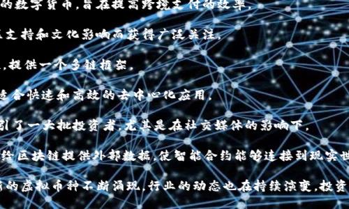 截至2023年10月，市场上已经上市的虚拟币种类繁多，其中一些知名度较高的包括：

1. **比特币（Bitcoin, BTC）** - 作为首个虚拟货币，比特币在市场中占据主导地位，常被称为“数字黄金”。

2. **以太坊（Ethereum, ETH）** - 除了作为一种交易媒介外，以太坊还支持智能合约和去中心化应用（DApp），是区块链平台的代表之一。

3. **币安币（Binance Coin, BNB）** - 由全球最大加密货币交易所之一币安推出，常用于交易手续费抵扣和各种生态系统的参与。

4. **卡尔达诺（Cardano, ADA）** - 提供一种以科学研究为基础的区块链平台，强调安全性和可扩展性。

5. **瑞波币（Ripple, XRP）** - 专注于为金融机构提供支付解决方案的数字货币，旨在提高跨境支付的效率。

6. **狗狗币（Dogecoin, DOGE）** - 起初作为玩笑而创建，但因其社区支持和文化影响而获得广泛关注。

7. **波卡（Polkadot, DOT）** - 旨在实现不同区块链之间的互操作性，提供一个多链框架。

8. **索拉纳（Solana, SOL）** - 以其高吞吐量和低交易费用而闻名，适合快速和高效的去中心化应用。

9. **柴犬币（Shiba Inu, SHIB）** - 作为“狗狗币杀手”，该虚拟币吸引了一大批投资者，尤其是在社交媒体的影响下。

10. **链环（Chainlink, LINK）** - 作为去中心化预言机网络，它用于给区块链提供外部数据，使智能合约能够连接到现实世界。

这只是市场上虚拟币的冰山一角，随着技术的发展和市场需求的变化，新的虚拟币种不断涌现，行业的动态也在持续演变。投资者在参与虚拟币市场时，应谨慎对待，了解每种代币的背景、用途及风险。