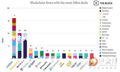 关于虚拟币投资是否合法的问题，实际上这个问题会因国家和地区而异，因此不能一概而论。以下是一些国家和地区的情况概述：

一、虚拟币的定义与背景
虚拟币，通常指的是用于在线交易的无实体货币，如比特币、以太坊等。这类货币在2009年首次出现，并迅速发展，许多人开始将其视为一种投资方式。虚拟币市场的波动性极大，吸引了大量投资者。

二、虚拟币投资的法律环境
各国对虚拟币的法律立场不一。有些国家对虚拟币持欢迎态度，制定相关法规予以规范；而有些国家则直接禁止虚拟币的交易。

三、允许投资的国家
在美国，加州等地的法律允许虚拟币的交易，但投资者须遵循相关的证券法和商品交易法。欧洲一些国家如德国和瑞士则承认虚拟币拥有资产属性，并允许其投资。日本更是较早提出对虚拟币进行监管，并承认比特币为合法支付工具。

四、禁止投资的国家
另一方面，中国自2017年起禁止ICO（首次代币发行）及虚拟币交易，相关部门出台了一系列政策来打击非法集资和金融诈骗。同样，印度在过去几年中也曾尝试对虚拟币交易进行全面禁止，尽管这种禁令在法律上存在争议。

五、法律风险与合规建议
无论在哪个国家，投资虚拟币都伴随着法律风险。投资者应在熟悉当地法律的基础上，进行充分的市场研究和风险评估。在投资前，了解相关的法律法规是至关重要的，尤其是虚拟币是否被视为货币或资产，其交易是否受到监管等等。

六、未来发展趋势
随着区块链技术的发展，越来越多的国家开始探索对虚拟币的合理监管，有些地区甚至启动了自己的中央银行数字货币（CBDC）项目。未来，虚拟币的法律地位可能会发生变化，因此投资者需要时刻保持对市场新动向的敏感。

七、结论
总之，虚拟币投资的合法性因地区而异，具体投资者需要根据所在国家的法律规定来判断。在投资虚拟币前，了解有关法律法规、寻求专业法律建议是非常重要的。同时，投资者也应具备风险意识，冷静分析市场变化，做出明智的投资决定。