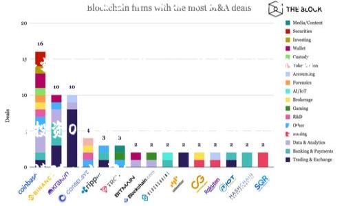 在Tokenim钱包中，OBK通常指的是一种特定的加密货币或代币。OBK可能是某个项目的代币符号，或者是与该项目相关的数字资产。为了更好地理解OBK的价值和用途，我们需要了解以下几个方面：

OBK代币的背景
OBK代币可能源自一个特定的区块链项目或者生态系统。通常，这种代币旨在推动某种特定的应用或功能。例如，它们可能用于在项目的生态系统中进行交易，支付手续费，或者作为激励机制来奖励用户或开发者。

OBK的功能和用途
在Tokenim钱包中，OBK可能具有多种功能。用户可以使用OBK进行各种操作，比如在平台内进行购买、兑换或者支付服务费用。此外，OBK也可能是参与项目投票、社区治理或其他互动的重要工具。

如何获取OBK
用户可以通过多种方式获取OBK。一般来说，最常见的方式是通过交易所购买，或者通过参与项目的活动获得。例如，某些项目可能会通过空投、流动性挖矿或任务奖励等方式向用户分发OBK代币。

OBK的投资前景
考虑到加密货币市场的波动性，OBK的投资前景可能会受到多种因素的影响，包括市场需求、技术进步以及项目团队的管理能力。用户在投资前通常需要进行充分的研究，了解项目的白皮书、团队背景以及市场动态。

在Tokenim钱包中管理OBK
Tokenim钱包为用户提供了方便的管理OBK的工具。用户可以通过钱包查看自己的OBK余额，发送和接收OBK，或者与其他代币进行兑换。安全性通常是钱包的重要考虑因素，因此建议用户启用双重认证和保护私钥。

结论
总的来说，在Tokenim钱包里的OBK代币可能是一个具有潜力的数字资产。用户在使用和投资OBK时，应保持谨慎并进行仔细的市场分析，以便做出明智的决策。

希望以上信息对您了解Tokenim钱包中的OBK有所帮助。如需进一步探讨或有其他问题，请随时询问！