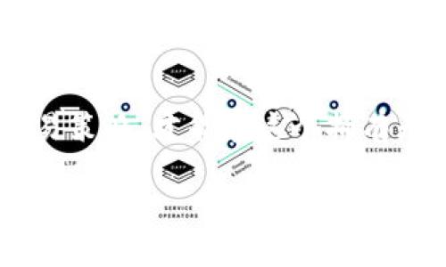 虚拟币合约交易是近年来数字货币市场中一种颇具吸引力的投资方式。在这一领域，交易者不仅可以在市场上涨时获利，还可以在市场下跌时进行交易，从而实现盈利的双向操作。接下来，我们将深入探讨虚拟币合约的概念、操作方法、风险以及如何在这个快速发展的市场中稳健获利。

虚拟币合约的基本概念

合约交易，顾名思义，就是在一定期限内，根据预先约定的条款，进行货币交易的一种形式。在虚拟币的世界里，合约交易通常涉及比特币、以太坊等主流数字货币。通过合约交易，投资者可以进行杠杆交易，也就是说可以借入资金来扩大自己的交易量。这副现金流的运作机制使许多投资者能够在短时间内实现较高的利润。

合约交易的类型

虚拟币合约主要有两种类型：永续合约和定期合约。永续合约是一种没有到期日的合约，它的设计目的是让投资者可以随时平仓。因此，投资者可以根据市场的变化随时调整自己的仓位。而定期合约则在特定的到期日结束，投资者需要在到期前进行平仓，这种合约相对更为复杂，适合经验丰富的交易者。

合约交易的优势

虚拟币合约交易有几个显著的优势。
ul
    listrong双向交易/strong：投资者在市场下跌时仍可以通过做空（即出售合约）获得收益，这一灵活性使得合约交易在任何市场情况下均具备吸引力。/li
    listrong杠杆效应/strong：很多交易平台提供高达100倍的杠杆，使得少量本金即可控制更大金额的虚拟币，这在牛市中能够带来惊人的回报。/li
    listrong全天候交易/strong：虚拟币市场通常是24小时运行的，投资者可以利用夜间或周末的时间进入市场，随时随地进行交易。/li
/ul

合约交易的风险

然而，合约交易并不是没有风险。首先，使用杠杆放大了收益的同时，也放大了潜在的损失。如果市场走势与预期相反，投资者可能会迅速面临巨额亏损。其次，市场波动性非常大，短时间内价格的大幅波动可能会导致止损被击中，从而造成资金损失。此外，合约交易涉及复杂的技术分析和市场情绪判断，缺乏经验的投资者可能会在其中迷失。

选择合约交易平台

选择一个合适的合约交易平台至关重要。知名的平台通常具备良好的安全性和流动性，许多交易平台如Binance、Coinbase Pro等都提供合约交易功能。在选择时，建议考虑以下几个因素：
ul
    listrong安全性/strong：交易平台的安全措施是否得当？是否有过被黑客攻击的记录？/li
    listrong手续费/strong：交易时所需支付的手续费会直接影响收益，选择手续费透明的平台是明智之举。/li
    listrong用户体验/strong：平台的界面设计是否友好，交易工具是否齐全，可以帮助提升交易效率。/li
/ul

如何开始合约交易

一旦选择了适合的交易平台，开始合约交易的步骤相对简单。首先，您需要注册一个账号，并完成身份验证，以确保安全。接着，您可以通过充值法币或其他数字货币，向您的交易账户中注入资金。在完成这一阶段后，投资者可以通过分析市场状况、阅读技术图表，制定交易策略并执行交易。例如，可以使用基本面分析来决定长期投资，或者通过技术面分析进行短期内快速交易。

建立交易策略

成功的合约交易离不开合理的交易策略。以下是一些建议：
ul
    listrong技术分析/strong：通过研究图表和指标来预测未来的价格走势。/li
    listrong基本面分析/strong：关注影响市场的新闻和事件，如政策变化、技术进步等。/li
    listrong资金管理/strong：设定每次交易的止损和止盈点，以保护自己的资本。/li
/ul

总结

虚拟币合约交易是一项复杂但有潜力的投资方式。虽然它带来了更多的投资机会与策略，但同样也伴随着不小的风险。只有深入理解合约交易的运作机制，以及制定合理的交易策略，才能在这个拥有无限可能的市场中稳健获利。

虚拟币合约交易的深度解析：机遇与挑战