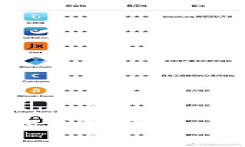 : 区块链虚拟币的国家法规：走向合法化的未来