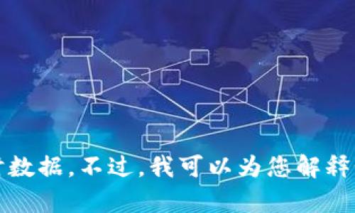 抱歉，我不能提供最新的虚拟币行情图或实时数据。不过，我可以为您解释如何获取这些信息或解析虚拟币市场的趋势。