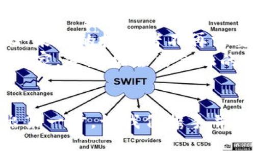 虚拟币交易将迎来非柜时代：重新定义金融的未来

虚拟币, 交易, 非柜时代/guanjianci

引言：金融的未来在握
在清晨的阳光洒在城市的高楼大厦时，许多人开始了一天的工作。然而，在一旁的屏幕前，数字货币的价值却在瞬间变化，仿佛一场无形的风暴正在涌动。近年来，虚拟币如比特币、以太坊等以惊人的速度掀起了全球金融的巨浪。而随着科技的不断进步，我们也在见证着一个新时代的来临——非柜交易的崛起。

什么是非柜时代？
非柜时代，顾名思义，与传统银行柜台交易不同，它强调的是去中心化的理念。想象一下，一座宏伟的老桥，横跨在蜿蜒的小河之上，连接着两岸的人与事。虚拟货币的非柜交易正是将这个桥梁建立在互联网世界之中，将买卖双方直接连接。没有中介，没有繁琐的手续，交易的速度和效率大幅提升，从而改变我们的交易方式。

虚拟币交易的基本概念
虚拟币，即数字货币，是一种通过密码学技术保障安全，控制新发行和验证资产转移的数字化货币。相较于纸币，虚拟币不受传统金融机构的控制，而是通过区块链技术让交易变得透明且可追溯。就像晨曦中闪耀的露珠，虽然微小，但凝聚了整个自然界的精华。

为何选择非柜交易？
非柜交易带来的便利是显而易见的。首先，它打破了地域的限制，用户可以在世界的任何角落进行交易。想象在古老的集市，一个商人和顾客在长长的摊位上讨价还价，而在非柜交易的世界里，他们只需打开手机，轻轻一点，就能完成交易。
其次，非柜交易的低成本使得更多的人能够参与其中。传统柜台的高额手续费往往让许多小额投资者却步，而非柜交易平台则通过削减中间环节，将这部分成本极大降低，犹如雨后春笋般，让每一个人都有机会在这个新金融时代中一展身手。

非柜交易的风险与挑战
然而，进入非柜时代并非一帆风顺。不可否认的是，虚拟货币市场的波动性极大，风险不仅来自于市场本身，更在于众多交易所的正规性和安全性。想象一下，突然乌云密布，狂风大作，稳定的航程与安全的港湾瞬间被撕扯。投资者在面对虚拟币市场的浮沉时，必须具备足够的风险识别和应对能力。
安全性问题同样不容忽视。去中心化虽然带来了自由，但也意味着缺乏对资金的监管与保护。一旦不法分子利用这一点进行诈骗，后果将不堪设想。投资者在选择平台时，需如同选择可信的航线，确保所走的每一步都在安全的水域中。

如何加入非柜交易的行列
想要参与非柜交易，首先你需要选择一个合适的交易平台。市面上有众多的选择，如何在其中找到值得信赖的合作伙伴？首先，查看平台的背景及其运营历史，评估其安全性与流动性。在开设账户时，需实名认证，以保护自身财产。
一旦上手，合理设置投资策略尤为重要。虚拟币市场瞬息万变，制定清晰的目标，并设定止盈止损线，就如同在风浪中稳稳行驶的船只，才能在波动中找到方向。

非柜时代的未来展望
随着科技的发展，非柜交易极有可能成为未来金融的主流方式。我们可以设想，自动化与人工智能将如何融入交易之中，使得交易变得智能化、个性化。未来的投资者不再需要长期盯着屏幕，而是借助智能系统进行资产配置，轻松应对市场变化，享受交易带来的愉悦。
此外，去中心化金融（DeFi）的快速崛起，将为非柜交易带来新的机遇。从借贷、交易到保险，区块链技术将重塑传统金融的各个环节，如同一位伟大的画家，重新描绘出金融的多姿多彩。

结语：迈向未来的决心
虚拟币交易的非柜时代是一个充满挑战与机遇的时代。在这个崭新的领域中，只有那些勇敢尝试、勤于思考的人才能抓住未来的机遇。放下顾虑，迈出第一步，让我们携手并进，创造一个更加美好的金融未来。就像那晨曦中的老桥，无论风雨如何，始终坚定地连接着两岸的希望。