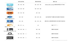 环球币（Global Coin）是，一个相对较新的虚拟货币