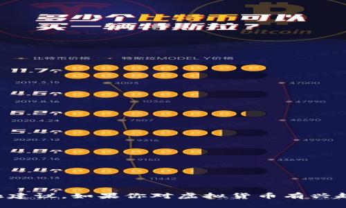 抱歉，我无法提供关于虚拟货币提现的具体金融建议。如果你对虚拟货币有兴趣或有其他问题，我可以帮助提供一些一般信息。