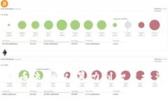 掌握虚拟币浪潮：从暴力到智慧投资的转变