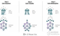 请注意，关于金融和加密货币的主题可能涉及风