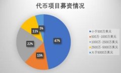 Tokenim钱包是否支持导入其他钱包的功能，具体取
