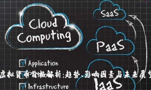 虚拟货币价格解析：趋势、影响因素与未来展望