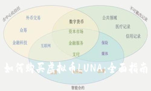 如何购买虚拟币LUNA：全面指南