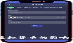 公司购入虚拟货币的影响与策略分析