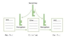 无限币：探索虚拟货币的未来与机遇