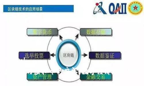 ```xml
点卡币与虚拟币的交汇：数字经济的新趋势