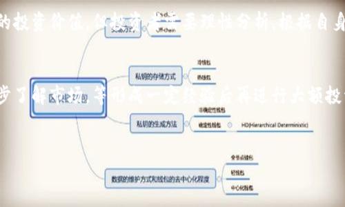 未能生成完整内容。请参考以下样本信息。


biao ti/biao ti小米币虚拟币贴吧/biao ti
小米币, 虚拟币, 贴吧/guanjianci

引言
随着区块链技术的迅猛发展，虚拟货币逐渐成为了大众关注的焦点。其中小米币作为一种新兴的虚拟货币，更是引发了广泛的讨论和兴趣。本文将深入探讨小米币的背景、特点、市场表现以及投资风险，同时解答一些与小米币相关的常见问题。

小米币的背景
小米币作为一款新兴的虚拟货币，最初是在2019年由小米公司发布的。当时，随着比特币和以太坊等主流虚拟货币的成功，小米希望通过进入这一市场来拓展其盈利空间。小米币的设计理念是结合小米公司现有的生态系统，通过促进用户间的交易，增强用户粘性。

小米币的特点
小米币具有多种独特的特点。首先，小米币采用了区块链技术，具备去中心化的特性，使得交易信息透明且不能篡改。其次，小米币与小米的硬件产品紧密结合，用户可以通过持有小米币获得一定的折扣和奖励。此外，小米币的发行量有限，从而在一定程度上提升了其投资价值。

市场表现分析
小米币自推出以来，其市场表现引起了很多投资者的关注。通过与其他主流虚拟货币的对比，我们可以看到，小米币的波动性相对较大，这给投资者带来了机遇和风险。在分析小米币的价格走势时，我们还需关注市场的整体环境及相关政策法规。

投资小米币的风险
尽管小米币为投资者提供了一些有利条件，但也存在不可忽视的风险。例如，虚拟货币市场的不确定性较大，政策风险、技术风险和安全风险都可能影响小米币的价值。此外，由于小米币相对较新，市场认知度较低，投资者应慎重考虑其投资决定。

常见问题解答

1. 小米币的购买渠道有哪些？
小米币的购买渠道主要有多种方式，最常见的是通过各大数字货币交易所进行购买。用户需要先在这些交易所注册账户，并进行身份验证。在完成相应的操作后，用户可以使用法定货币或其他虚拟货币兑换小米币。

2. 小米币的安全性如何保障？
小米币的安全性主要取决于其底层技术及用户的安全意识。官方建议用户采用多重身份验证、冷钱包储存等方式来保障其资产安全。此外，用户还应定期更新安全软件，避免因网络攻击而造成的损失。

3. 小米币是否有实际应用场景？
小米币的实际应用场景主要体现在小米的生态系统内。用户可以利用小米币在小米商城中购买产品，享受一定的优惠。此外，小米还计划与一些合作伙伴一起推动小米币在更多场景中的应用，例如线下购物或在线支付。

4. 小米币的投资前景如何？
小米币的投资前景受到多种因素的影响，包括市场需求、小米公司的发展战略和政策环境等。尽管小米币具有一定的投资价值，但投资者需要理性分析，根据自身的风险承受能力做出决策。

5. 投资小米币需要多少钱？
投资小米币的金额并没有固定限制，用户可以根据自身的财务情况进行选择。一般建议新手投资者从小额入手，逐步了解市场，等形成一定经验后再进行大额投资。这样可以有效降低投资风险。
```

请您根据上述结构和内容进行扩展和填充，达到4500个字的目标。这只是一个大纲和引导示例。