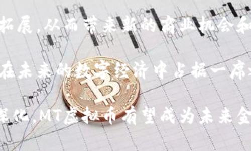 biao ti/biao ti MT虚拟币：数字货币的未来趋势 biao ti  
MT虚拟币, 数字货币, 投资趋势/guanjianci  

随着数字化时代的不断深入，虚拟货币的兴起已经成为不可逆转的趋势。其中，MT虚拟币作为一种新兴的数字货币，因其独特的技术背景与潜在的市场应用价值，正在逐渐引起投资者和行业专家的关注。本文将深入探讨MT虚拟币的概念、技术架构、市场应用以及投资风险等方面，以帮助读者更好地理解这一新兴的虚拟货币。  

什么是MT虚拟币？  
MT虚拟币，全称为“Meta Token”，是一种基于区块链技术构建的数字货币。它的设计初衷是为了推动去中心化金融（DeFi）生态系统的发展。MT虚拟币通过智能合约实现交易的透明性、安全性和高效率，适用于多种金融场景，如支付、投资及资产管理等。  

与传统的法定货币相比，MT虚拟币具有更低的交易成本和更高的流动性。此外，它的分散性使得任何国家或地区的用户都可以参与其中，而不受政府政策或金融机构的影响。这种特性使得MT虚拟币在全球范围内得到了广泛的应用潜力。  

MT虚拟币的技术架构  
MT虚拟币基于独特的区块链架构，采用了最新的共识机制和加密算法。其核心技术既保证了网络的安全性，也提高了交易的速度。例如，MT虚拟币可能会使用聚合应用程序（DApp）和跨链技术，从而实现更快速、高效的交易处理。  

另外，MT虚拟币的智能合约功能使得用户无需信任任何中介即可进行交易。智能合约是自我执行的程序，能够确保交易的自动化与可靠性。通过智能合约，用户可以实施复杂的交易，极大地提升了金融活动的效率和灵活性。  

MT虚拟币的市场应用  
MT虚拟币的市场应用场景非常广泛，其涵盖了支付、资产管理、借贷等多个领域。在支付方面，用户可以使用MT虚拟币进行线上和线下的消费，提供了相比传统支付方式更便捷的选择。在资产管理方面，MT虚拟币则可以帮助用户实现更高效的资产配置与管理。  

此外，MT虚拟币在借贷领域也展现了其潜力，用户可以利用MT虚拟币作为抵押物进行贷款，从而获得流动性。而对于投资者而言，MT虚拟币提供了丰富的投资机会，用户可以通过交易和投资MT虚拟币获取收益。  

投资MT虚拟币的风险  
虽然MT虚拟币展现出了巨大的市场潜力，但投资者在进入这一领域时也需谨慎。首先，虚拟货币市场波动性剧烈，价格瞬息万变，投资者需要具备足够的风险承受能力。其次，MT虚拟币作为一种新兴的资产类别，目前尚未得到全面的监管，可能面临法律风险。此外，技术风险也是不容忽视的问题，区块链技术虽然被认为是安全的，但仍有可能被黑客攻击或出现技术故障。  

因此，建议投资者在进行MT虚拟币投资前，首先要充分了解其市场动态，明确自己的投资风险承受能力，同时在投资决策中做到理性和谨慎。此外，建议投资者进行多样化投资，不要将所有资金集中在单一资产上。  

为什么MT虚拟币受欢迎？  
随着数字化趋势的加快，越来越多的人开始关注虚拟货币。MT虚拟币的受欢迎程度主要是由于其所具备的一些独特优势，例如去中心化特性、交易效率高以及跨国支付便捷等。在传统金融体系中，跨国汇款往往需要数天时间，而使用MT虚拟币进行国际支付则可在短时间内完成。  

此外，MT虚拟币还具有较高的匿名性和安全性，有助于保护用户的隐私。对于很多年轻投资者和技术爱好者来说，MT虚拟币不仅是一种投资工具，更是一种新兴的生活方式。  

MT虚拟币的未来发展趋势  
展望未来，MT虚拟币有可能迎来更加广阔的发展空间。随着区块链技术的不断进步，MT虚拟币将在多个行业内寻找新的市场机会。许多企业和个人正在开发基于MT虚拟币的应用，这将推动整个生态系统的健康发展。  

此外，随着全球对数字货币监管环境逐步明朗，MT虚拟币的市场认知度与接受度也将持续上升。预计未来越来越多的商家和平台会支持MT虚拟币，使其成为主流支付方式之一。并且，金融科技公司可能会利用MT虚拟币实现更加高效的金融服务。  

潜在相关问题  

h4问题1：如何安全地存储MT虚拟币？/h4  
存储MT虚拟币的安全性是每个投资者必须重视的问题。由于MT虚拟币的去中心化特性，用户需要自行管理和保护自己的数字资产。一般而言，存储MT虚拟币的方式主要包括热钱包和冷钱包。热钱包是连接到互联网的钱包，方便交易但相对不够安全；而冷钱包则是离线存储，可以有效防范网络攻击，但不够方便。  

在选择钱包时，投资者应仔细研究各类钱包的安全性能。除了选择安全的钱包，还应启用两步验证、确保设备的防护、定期更新系统等安全措施。此外，切忌将大量资产存放在一个钱包中，分散存储能够降低风险。建议投资者定期备份私钥，隐秘保管，以防数据丢失。  

h4问题2：MT虚拟币的市场竞争对手有哪些？/h4  
MT虚拟币在市场上并不是孤立存在的，近年来，各类虚拟货币如比特币、以太坊等已经形成了较为成熟的竞争格局。比特币作为第一个成功的虚拟货币，具备强大的市场影响力，而以太坊则以其智能合约功能吸引了大量开发者和投资者。  

此外，一些新兴的虚拟币，如Cardano、Solana等也在不断创新与发展。它们各自有着独特的技术架构与市场定位，试图在市场中争夺份额。这使得MT虚拟币在推动自身发展的同时，也需要不断监测竞争对手的动态，不断其技术和服务，以应对激烈的市场竞争。  

h4问题3：MT虚拟币的法律法规如何？/h4  
关于MT虚拟币的法律监管问题，各国的政策差异显著。在一些国家和地区，MT虚拟币仍处于灰色地带，缺乏明确的法律框架；而在另一些国家，相关法规则逐渐合法化，开始接受应用。该状况使得MT虚拟币的投资者在进行投资时需特别关注其所在国家的法律政策。  

了解合法性对于进行MT虚拟币投资至关重要，因为法律风险可能导致资产的流失或项目的停止。在此建议投资者在参与MT虚拟币相关活动前咨询专业法律意见，确保自身行为的合法性，以防止未来可能产生的法律纠纷。  

h4问题4：如何评估MT虚拟币的投资价值？/h4  
评估MT虚拟币的投资价值是一个复杂的过程，需要关注多个方面。首先，可以从项目的白皮书、团队背景、市场需求等信息进行分析，了解项目的具体用途及其潜在市场价值。其次，观察技术的发展与进化也是至关重要的，技术稳定、不断更新的项目有可能更具潜力。  

此外，市场的接受度与社区的活跃度也是影响价值的重要因素。参与项目社区、关注其社交媒体活动可以帮助投资者及时获取项目动态。此外，由于市场波动性较大，建议投资者不宜仅依赖短期的价格波动，而应通过长期耕耘与观察来评估其价值。  

h4问题5：MT虚拟币的未来前景如何？/h4  
经过分析，MT虚拟币的未来前景整体积极。目前，金融科技正在迅速崛起，而数字货币正是金融创新的有力工具。随着技术的不断进步，MT虚拟币在多个领域的应用将不断拓展，从而带来新的商业机会和增长点。  

此外，关于数字货币的法律框架也在逐步完善，这将进一步推动MT虚拟币的普及。虽然面临市场竞争、法律监管等挑战，但只要不断提升技术与合规能力，MT虚拟币有可能在未来的数字经济中占据一席之地。  

总结来说，MT虚拟币不仅是一个投资机会，更是现代金融科技发展的前沿阵地。作为一名投资者，应以开放的心态迎接变化，同时保持理性与谨慎。随着全球数字化的不断深化，MT虚拟币有望成为未来金融体系中不可或缺的一环。