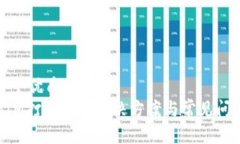 思考一个优质的TokenIM打包失败解决方案与常见问