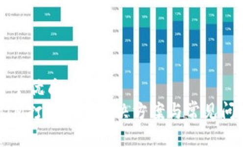 思考一个优质的
TokenIM打包失败解决方案与常见问题解析