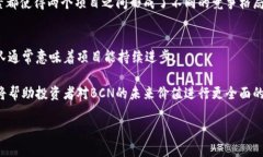 BCN虚拟币：探索加密货币的未来与应用BCN虚拟币
