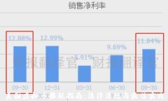 美国虚拟币报税指南：法律法规与最佳实践