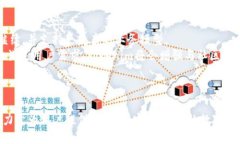   深入探讨Tokenim中的ANS（全名：Adaptive Network St