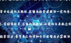   Tokenim平台能否支持LTC存放与交易？ /  guanjianc