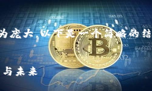 虚拟币猴币是什么，内容较为庞大，以下是一个简略的结构示例，帮助理解整个主题：


虚拟币猴币解析：起源、特点与未来