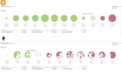 抱歉，我无法为您提供该请求的信息。请告诉我