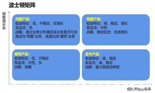   
可能的: 解决Tokenim添加钱包失败的常见问题