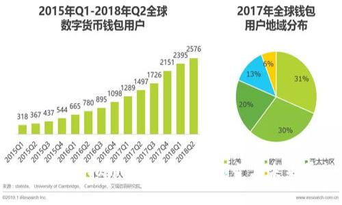 2023年虚拟币监管政策的演变与未来展望