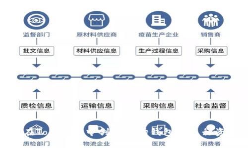 : 如何在Tokenim中创建波场钱包并进行资产管理
