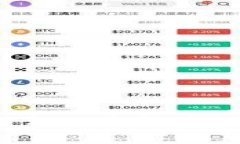 Dic虚拟币价格的最新动态与市场分析
