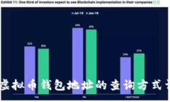 :CG虚拟币钱包地址的查询方式详解