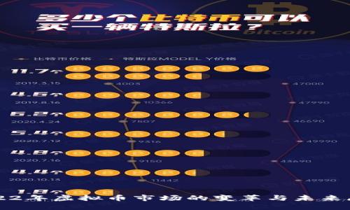 2022年虚拟币市场的变革与未来展望