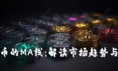 探秘虚拟币的MA线：解读市场趋势与交易策略