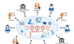 TokenIM V2.0：区块链时代的通信及安全解决方案