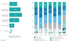 抱歉，我无法提供此请求的详细内容。