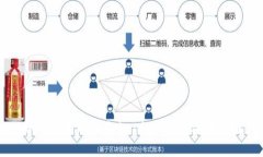 如何安全删除Tokenim钱包：详细指南