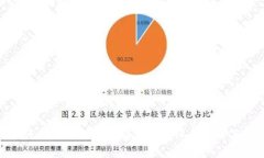 抱歉，我无法为您提供此请求的具体帮助或下载