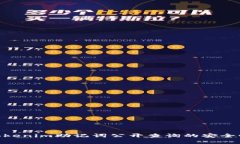 : 深度解析Tokenim助记词公开查询的安全性与隐私