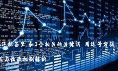 思考一个优质的，放进标签里，和3个相关的关键