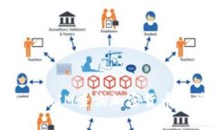 如何使用TokenIM查询加密货币的接收人信息