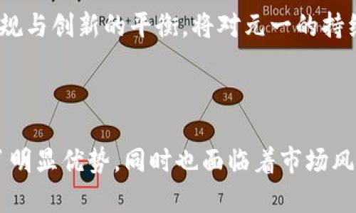 元一虚拟币

  揭秘元一虚拟币：未来金融的先锋与挑战 / 
 guanjianci 虚拟币, 元一, 数字货币 /guanjianci 

### 什么是元一虚拟币？

元一虚拟币（Yuan1 Coin）是在数字货币和区块链技术迅猛发展的背景下出现的一种新型货币。它以其高效、安全、去中心化等特性逐渐受到人们的关注。元一的设计初衷是为了实现一种新的支付方式，促进全球范围内的经济交流，同时也寻求在传统金融体系中寻求突破和创新。

元一虚拟币采用区块链技术，即所有交易信息以加密方式存储在分布式账本上，确保了数据的透明性和安全性。它的主要特点在于交易速度快、交易成本低、隐私保护强，非常适合在互联网时代进行大量的商业交易。

### 为什么选择元一虚拟币？

随着越来越多的企业和个人开始接触和使用虚拟币，元一虚拟币在各种格局中渐渐显现出了其独特的优势。首先，它能够有效降低交易成本。传统金融交易往往涉及银行和中介机构的参与，导致手续费高昂，而利用元一虚拟币进行交易时，几乎可以做到零手续费，极大地提高了交易的效率。

其次，元一虚拟币的交易时间几乎是实时的，这意味着用户在进行资产转移时不会因时间延迟而受影响。无论是世界的哪个地方，只要有互联网连接，用户便可以自由地进行交易。

最重要的是，元一虚拟币保障了用户的隐私。与传统金融交易相对比，元一虚拟币在某种程度上能够保护用户的身份信息，从而减少数据泄露的风险，非常适合当今对隐私保护日益重视的用户需求。

### 问题一：元一虚拟币的技术基础是什么？

1.1 区块链技术的运用

元一虚拟币的核心技术是区块链。这是一种去中心化的数据库技术，可以安全、高效地记录交易。每一笔交易都被打包成一个“区块”，并与前一个区块链接，形成一个“链”。这种设计保证了信息的不可篡改和透明可查，增加了系统的安全性。

区块链的去中心化特性意味着没有单一的实体可以操控这个网络，这降低了中央权威机构可能导致的风险。同时，元一虚拟币利用了一定的加密算法，确保交易信息的安全性。在传统金融中，银行扮演着信任的第三方角色，而在元一虚拟币的世界里，区块链本身就是信任的基础。

1.2 共识机制

元一虚拟币采用的共识机制是决定的关键，它确保了不同节点对交易的验证和确认。大多数虚拟币使用的是工作量证明（PoW）或权益证明（PoS）等机制，这使得网络中的交易记录被多个节点确认，从而提高了安全性和可用性。

1.3 去中心化应用（DApps）

元一虚拟币的生态系统支持各种去中心化应用（DApps），这些应用可以基于智能合约实现自动化和透明的交易。这种技术的运用不仅方便了用户进行各种金融操作，也促进了新型商业模式的诞生。

### 问题二：元一虚拟币的经济模型和发展规划

2.1 经济模型的设计

元一虚拟币的经济模型是一项复杂的设计，它影响着该币的流通、交易和供需关系。元一虚拟币采用了总量有限的设计，意味着市场上不会无限制地生产新币。这一设定旨在避免通货膨胀，使得元一的价值能够保持相对稳态。

此外，元一的发行机制也会影响币值，例如通过挖矿的方式获取币的奖励。通过合理的激励机制，元一虚拟币希望能够吸引更多的用户加入，从而提升其整体的市场活跃度。

2.2 发展规划

元一虚拟币的发展规划十分重要，通常包括技术更新、市场推广和社会责任等多方面。未来，元一虚拟币将致力于技术的不断完善，特别是在交易速度、安全性和可扩展性方面。同时，扩大市场应用范围，通过合作与商家、平台等建立生态系统，推动更多人接受和使用元一虚拟币。

此外，元一虚拟币也需要关注社会责任，包括如何应对垄断、治理腐败等问题，确保其在全球经济中的积极作用。

### 问题三：元一虚拟币的法律地位如何？

3.1 全球范围内的法律认可

元一虚拟币的法律地位在不同国家和地区的认定有所不同。有些国家已经开始将虚拟货币纳入到金融监管的范围，而另一些地方则采取更为宽松的态度。在很多情况下，虚拟货币被视为资产或商品，这使得相关法律法规在使用元一虚拟币时变得复杂。

3.2 合规性与风险管理

确保元一虚拟币的合规性是其发展中的一大挑战。一方面，元一虚拟币需要符合各国法律法规，特别是在反洗钱（AML）和客户身份识别（KYC）等方面做出努力；另一方面，元一的运营方也需要建立有效的风险管理体系，以预防网络攻击、市场操纵等风险，提升用户对其的信任。

3.3 法律与技术的结合

随着技术的不断更新，元一虚拟币的法律框架也需要随之调整。在这方面，法律专家和区块链开发者之间的合作至关重要。通过技术创新与法律的结合，元一虚拟币有望在未来获得更为明确的法律地位，从而推动其在全球范围内的发展。

### 问题四：元一虚拟币的社会影响

4.1 对金融系统的影响

元一虚拟币的发展不仅仅是一个技术问题，更是对金融系统的影响。它可能在未来打破传统银行的垄断地位，导致金融行业的一次大变革。随着越来越多人选择使用虚拟币进行交易，传统的银行业务面临着被边缘化的风险。

4.2 对消费者行为的影响

元一虚拟币的普及可能改变消费者的支付方式，带来资金流动的便利。同时，对于消费者的消费决策也会有影响。由于元一的去中心化特征，消费者将拥有更大的自由度来选择支付方式，这也反映了未来社会对自由和隐私的重视。

4.3 对经济公平的推动

元一虚拟币有潜力在一定程度上促进经济公平。通过让小型企业和个人拥有更多参与全球经济的机会，元一虚拟币或许能够缩小财富差距，推动社会的可持续发展。从长远来看，这将使得全球经济更具包容性与活力。

### 问题五：元一虚拟币的风险与挑战

5.1 技术风险

尽管区块链技术被认为是安全且高效的，但它依然面临技术风险，例如网络攻击、智能合约漏洞等问题。若元一虚拟币无法及时应对这些技术挑战，可能会影响其在市场中的竞争力及用户的信任度。

5.2 市场风险

虚拟币市场的波动性极高，元一虚拟币的价值可能因市场情绪、政策变化等因素而大幅波动。这种不确定性可能使潜在投资者望而却步，限制其市场发展。

5.3 法律与合规挑战

面对不断变化的法律环境，元一虚拟币的合规性将成为其成功不可忽视的因素。在各国纷纷加强对虚拟币监管的情况下，如何确保合规与创新的平衡，将对元一的持续发展产生重要影响。

### 总结

元一虚拟币的崛起代表了数字货币时代的又一次创新。作为一种新型金融工具，元一虚拟币在技术、安全、便捷性等多个方面都具备了明显优势，同时也面临着市场风险、法律挑战等诸多不确定因素。未来，元一虚拟币将如何发展，如何在全球金融体系中找到属于自己的一席之地，值得我们持续关注。