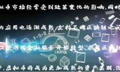   虚拟币之最：探索加密货币的巅峰与未来/  相关