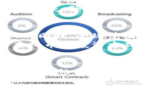 biao ti/biao ti 像虚拟币市场的温州：机遇与风险 /biao ti

虚拟币, 温州, 投资机会/guanjianci

引言
虚拟币，亦被称为数字货币，是一种以加密技术为基础的货币形式。近年来，虚拟币在全球范围内的流行度与日俱增，形成了一个巨大的市场。尤其是在中国的一些城市，如温州，虚拟币投资者与创业者在其中活跃，展现出独特的市场氛围与投资机遇。本文将深入探讨虚拟币在温州的现状、发展趋势以及面临的风险和挑战。

温州虚拟币市场的发展现状
温州作为中国改革开放的前沿城市，具有浓厚的商贸氛围和创业精神。近年来，随着区块链技术的发展，越来越多的温州人开始投身于虚拟币的交易与投资。温州不仅是传统制造业的聚集地，更是新兴互联网企业和金融创新的沃土。
根据相关数据显示，温州地区的数字货币投资者数量逐年增长，其中以年轻人和中产阶级居多。他们开始通过交易平台进行比特币、以太坊等主流虚拟币的投资，也有一些投资者关注到新兴的山寨币项目。在这一过程中，温州的投资者逐步积累了对市场的认知，也面临着巨大的投资风险。

虚拟币投资的机遇分析
首先，温州的投资者对于金融产品的接受度普遍较高，逐渐意识到虚拟币背后的区块链技术潜力。由于温州人爱冒险，敢于尝试新事物，这为虚拟币投资提供了良好的市场基础。
其次，虚拟币市场的波动性为投资者提供了丰厚的收益机会。以比特币为例，在过去的几年中，其价格经历了多次剧烈波动，但总体趋势向上，这对于具有高风险承受能力的投资者而言，吸引力自然不言而喻。
再次，温州还有一部分创业者尝试将区块链技术应用于金融、供应链管理等多个行业，以此推动传统产业升级。此类技术的落地将为温州的经济发展注入新的活力，推动虚拟币市场的进一步成长。

面临的风险与挑战
尽管虚拟币市场蕴藏着机遇，但也充满了风险。首先，市场波动性极大，虚拟币价格的短期波动可能导致投资者面临巨大的经济损失。对于不少投资者而言，如何有效评估虚拟币的投资价值是一个难题。
其次，虚拟币市场的法律监管仍然是一大挑战。虽然部分国家开始对虚拟币进行监管，但在中国，仍然对加密货币交易存在严格限制。这使得投资者在合法性和安全性上面临一定的风险。
此外，技术风险也是不容忽视的。虚拟币交易依赖于区块链技术，但技术故障、黑客攻击等事件都可能导致投资者资产的损失。在温州，即使有相对成熟的交易平台，技术安全性仍不能完全保障。

相关问题一：温州的虚拟币投资者主要集中在哪些人群？
温州的虚拟币投资者主要集中在年轻人和中产阶级，尤其是商业背景和互联网行业从业者。他们对于新兴科技和金融产品有较高的敏感度，愿意尝试投资虚拟币，以寻求高收益。同时，这部分人群相对具有较强的风险承受能力，能够接受来自市场的波动带来的风险。
这些投资者通常通过社交媒体、网络论坛等平台获取信息，并建立起了一定的社交圈，以共同探讨投资机会和市场动态。此外，投资者的焦点也不仅限于比特币和以太坊，逐渐向更广泛的山寨币和DeFi项目扩展，这也促使他们不断学习与适应市场变化。

相关问题二：什么样的政策对虚拟币投资的影响最大？
在中国，尤其是在温州，政策对虚拟币投资的影响极其重要。2017年，中国政府全面禁止了ICO（首次代币发行）和虚拟货币交易，这对整个市场产生了巨大冲击。而近年来，随着全球对数字货币的接受度提升，中国政府的态度也有所变化。
未来，若中国政府对虚拟币的监管政策放宽，将可能促使更多投资者入市，推动市场发展。反之，如果政策趋严，则可能导致投资者撤出市场，造成价格下跌。此外，温州市政府也鼓励区块链技术在传统产业中的应用，若政策落实，会对当地虚拟币市场发展产生积极影响。

相关问题三：如何评估虚拟币的投资价值？
评估虚拟币的投资价值主要从几个方面入手。首先是技术背景和使用场景，许多优秀的虚拟币背后都有强大的技术团队和清晰的应用场景，这些因素会对其长期价值产生影响。其次，市场需求与供给关系也是重要的评价标准，关注虚拟币的流通量与投资者的参与度，能够更好地判断其市场前景。
此外，投资者还可通过深入了解项目的白皮书，了解其技术架构、团队成员以及发展规划，综合判断虚拟币的投资价值。同时，关注行业动态、了解各国政策对该虚拟币的影响也至关重要，能够帮助投资者更全面地判断其市场价值。

相关问题四：温州的虚拟币市场如何监管，安全性如何保障？
目前，温州的虚拟币市场在中国的法律框架下仍处于较为低调的状态。尽管国家对虚拟币的监管政策逐步完善，但地方政府在实施上仍需注意风险防范。温州本地的虚拟币交易平台需要在合法合规的前提下运作，以保证投资者的资金安全。
安全性方面，投资者在选择交易平台时，需关注其是否具备合法的运营资质和行业口碑，同时加强自身安全防范意识，避免因信息泄露或没有充分了解风险而导致的资金损失。随着区块链技术的逐渐成熟，未来温州的虚拟币市场安全性有望得到进一步提升。

相关问题五：虚拟币投资的未来趋势如何？
虚拟币投资的未来趋势将受到技术发展、市场需求和监管政策等多方面的影响。随着区块链技术的不断进步，未来可能会出现更多应用场景，使得虚拟币的价值逐步显现。同时，全球范围内的投资者也越来越关注数字资产的投资机会，推动市场的国际化发展。
在政策方面，若中国政府针对虚拟币的监管政策进一步放宽，将先行试点，可能会吸引更多的投资者进入市场。此外，随着各大金融机构对数字货币的关注度提升，未来虚拟币的投资方式也将更加多样化，可能出现更多结合传统金融的创新型产品。总之，虚拟币投资在温州发展潜力巨大，但仍需投资者保持警惕，不断学习、适应，才能在挑战中寻找机遇。

结语
温州的虚拟币投资市场正处于一个充满机遇与挑战的时期。虽然面临着市场波动、政策风险和技术安全等一系列问题，但温州人对于投资的敏感度和开拓精神使得这一市场依然乐观。在未来的投资旅程中，投资者需要增强风险意识，掌握市场信息，借助科技的力量，理性投资，才能在虚拟币的世界中立足，实现财富增值。