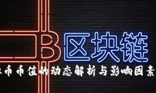 虚拟币币值的动态解析与影响因素分析