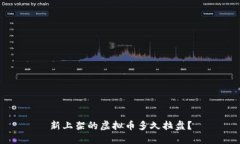 新上架的虚拟币多久拉盘？