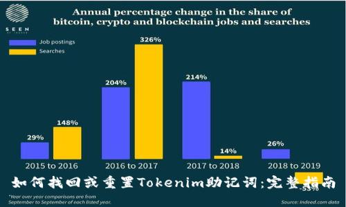 如何找回或重置Tokenim助记词：完整指南