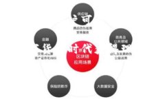   如何将PK币转入Tokenim交易平台的详细指南 /  g